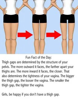#181458442 added by badhybril at Do ya see the thigh gap