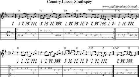 Country Music Tabs. easy country guitar tabs. country music 