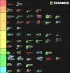 FTL weapons Tier List (Community Rankings) - TierMaker