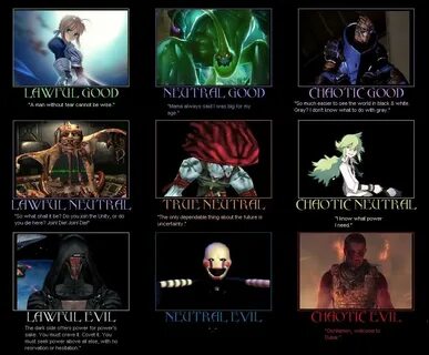 Character Alignment Chart 24 By Fantasylover100 On Deviantar
