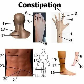 Pin by Sam Sheikh on Acupressure points Acupressure treatmen