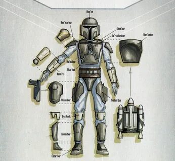 The Intriguing Mandalorian and Mandalorian Armor