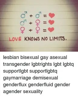 LOVE KNOWS NO LIMITS Lesbian Bisexual Gay Asexual Transgende