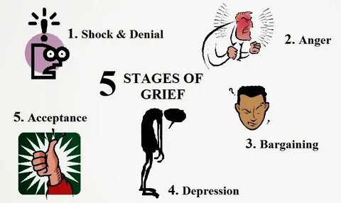 Gluten-Free and Glorious: The 5 Stages of Grief