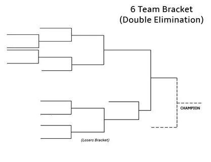 Printable 6-Team Bracket: Double-Elimination Tournament Brac