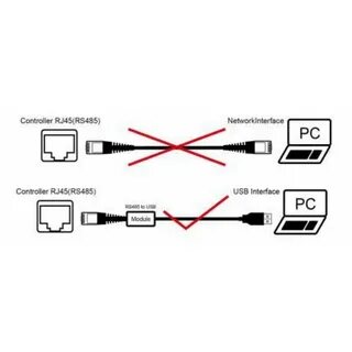 EPSolar CC-USB-RS485-150U Кабель коммуникационный для LS-B К