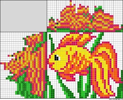 Pixel art, C2c, Graphing