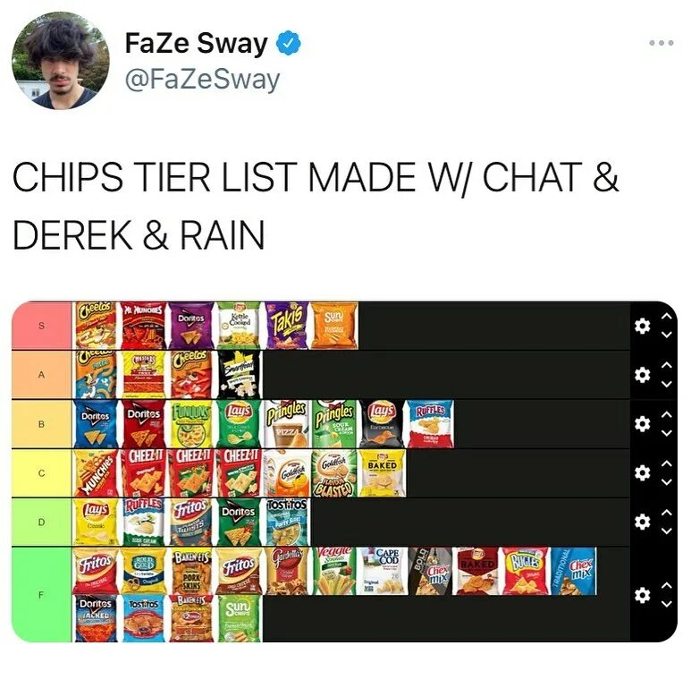 FaZe Clan в Instagram: «Thoughts on FaZe Sway's chips tier list? 🤔...