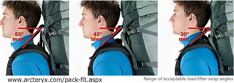 load lifter backpack Sale OFF - 51
