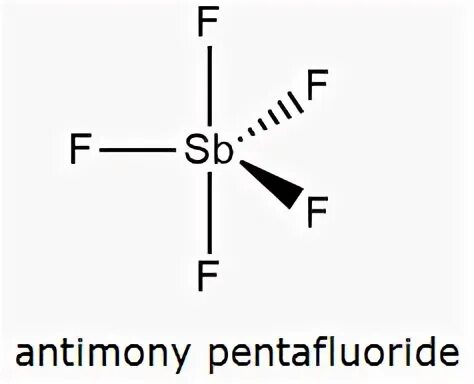 Antimony(V) fluoride Formula