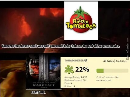 Bloody Hell Rotten Tomatoes by mrawesome1123 - Meme Center