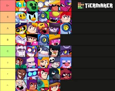 Online 2022 Brawl Stars Tier List Gratuit