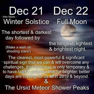 Pin by Whittlleville on WV - Memes & Gifs Winter solstice, H