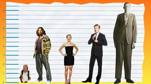 How Tall Is Jeff Bridges? - Height Comparison! - YouTube
