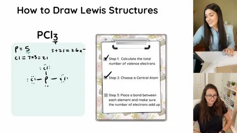 How to Draw Lewis Structures, The Octet Rule and Exceptions 