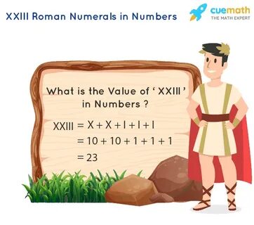 XXIII Roman Numerals How to Write XXIII in Numbers?