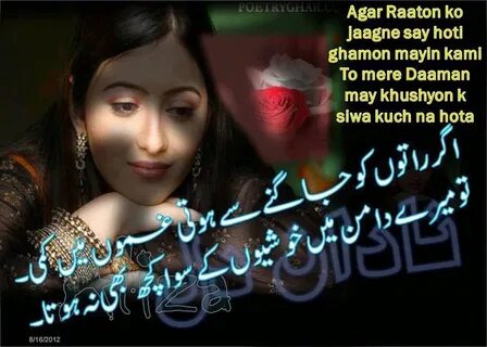 sad Urdu Hindi towline poetry with HD photos Happy Birthday 