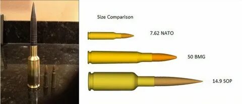 В США разрабатывают снайперскую винтовку калибра 14,9 мм