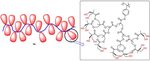 Polymers Free Full-Text Polyester Dendrimers: Smart Carriers