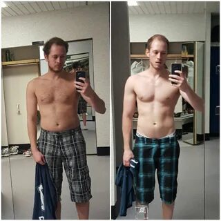 M/30/5'10" 170lbs > 155lbs = 15lbs (6 months) Feeling so 