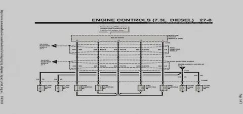 ✩ DIAGRAMME de 1997 Ford F350 Fuel System Diagram Version co