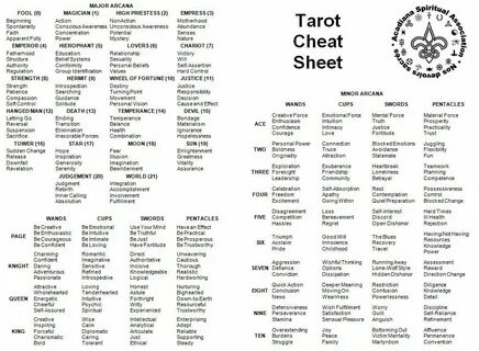 Cheat Sheet Tarot, Tarot card meanings, Tarot meanings