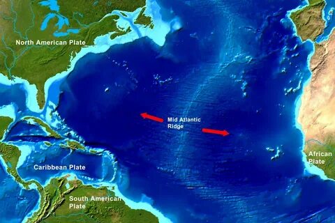 MidAtlantic Ridge: Divergence of Oceanic Plates - A Learning