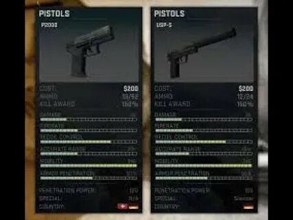 USP-S VS P2000 - YouTube