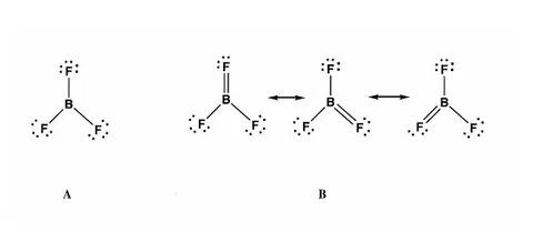 Diagram Of Bf3 MJ Group