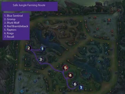 Ekstase Integrieren In den Ruhestand gehen warwick jungle ro