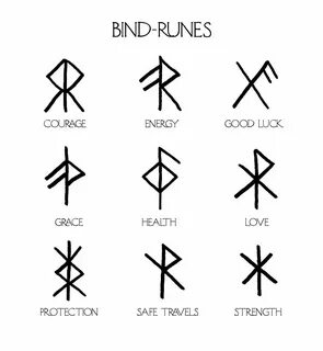 Nornir. Bind-rune Talisman. Custom Bespoke sustainable - Ets