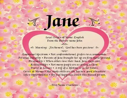 Meaning of melissa Names with meaning, Names, Melissa name Among the group ...