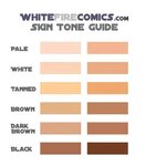 Skin Tone coloring guide Creating WhiteFire Comics Skin pale