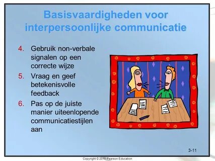 Hoofdstuk 2 Interpersoonlijke communicatie - ppt download