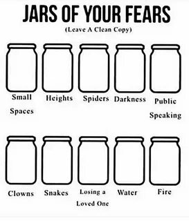 Jars of Fears - A Visual Way to Measure Pupil's Fear Levels 