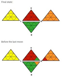 How To Solve 33 Rubiks Cube Without Algorithm Quora - Mobile