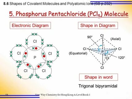 8 Covalent Bonding 8.1 Formation of Covalent Bonds - ppt dow