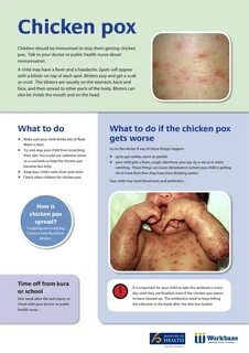 What does chicken pox look like in your boobs