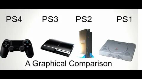 PS1 VS PS2 VS PS3 VS PS4 Grand Theft Auto - YouTube