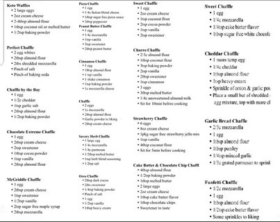 Chaffle Cheat Sheet Keto, Low carb keto recipes, Keto diet r