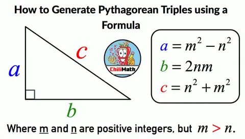 Generating Pythagorean Triples - ChiliMath