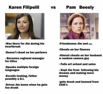 Karen Filipelli Vs Pam Beesly - The Office Meme - Shut Up An