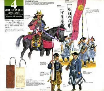 Japanese Military Uniforms 1841-1929: sassik - LiveJournal