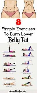 Reducing lower belly fat and getting into your best possible... 