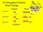 PPT - Lesson 19 Part 2 3 rd conjugation verbs! (present tens