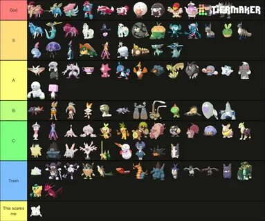 Gen 1, 4, 8 shiny tier lists Pokémon Amino