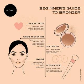 corner Materialism have confidence when does bronzer go on Hardness dramatic fre
