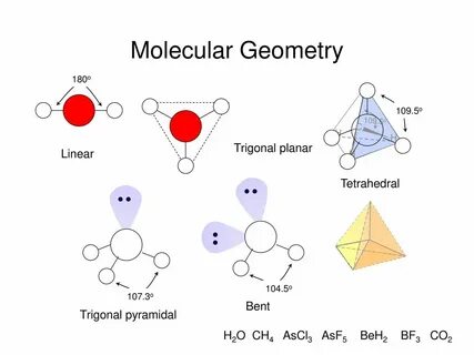 Molecular Geometry and Bonding Theories - ppt download