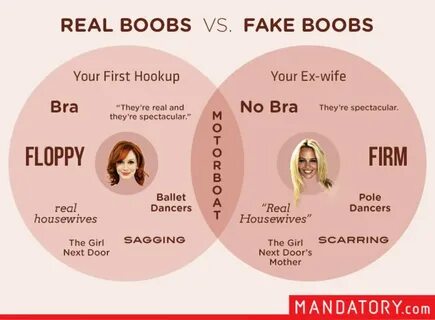 Big boobs fake vs real
