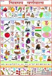 Gallery of hindi varnamala chart 2 hindi language learning h